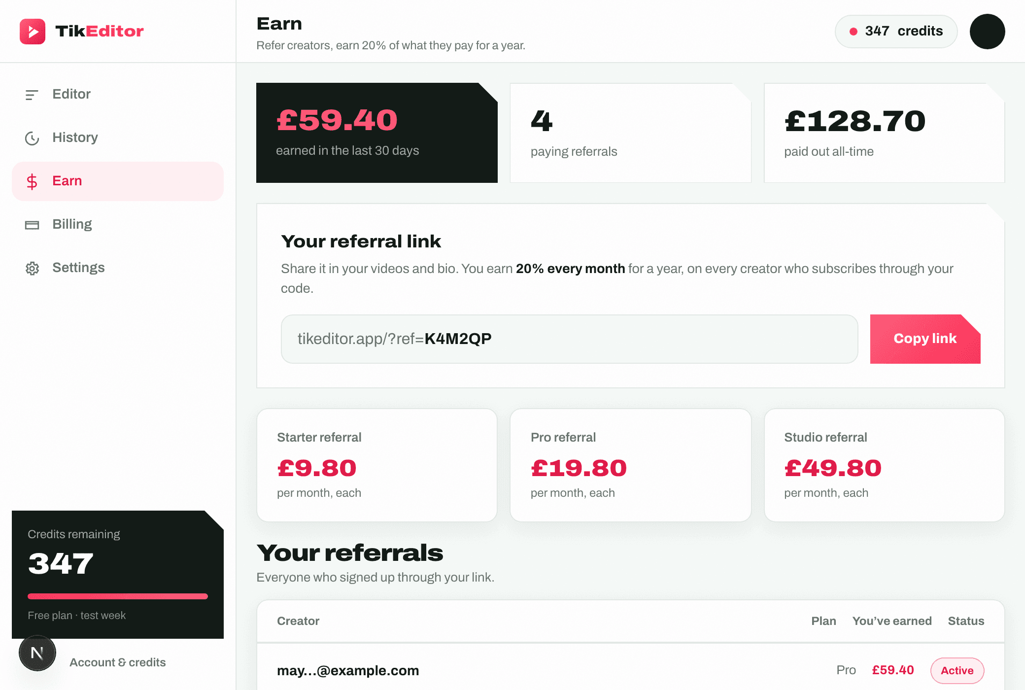 Affiliate dashboard